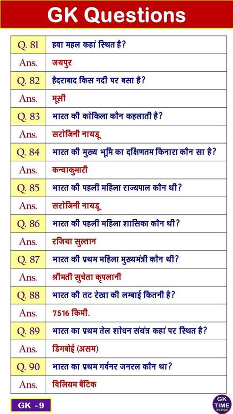 GK QUESTIONS IN HINDI - 9 | GK | GENERAL KNOWLEDGE | | Gk question in ...