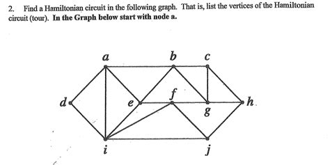 Solved Find a Hamiltonian circuit in the following graph. | Chegg.com