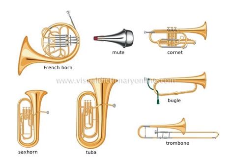 Musical Instruments: Types of wind instruments