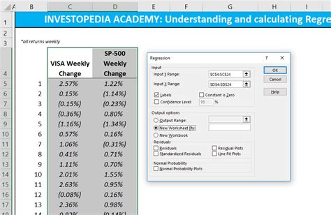 Multiple Regression Graph Excel Multi Axis Chart Line | Line Chart ...