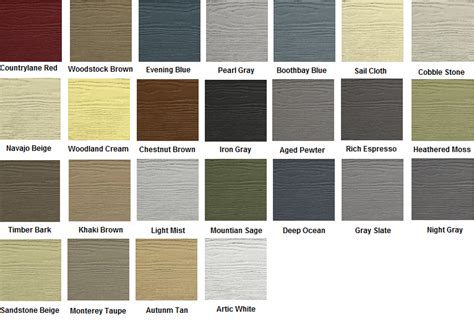 Hardie Board Siding Cost, Pros & Cons - Siding Authority