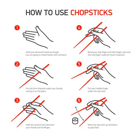 How To Use Learning Chopsticks - howto