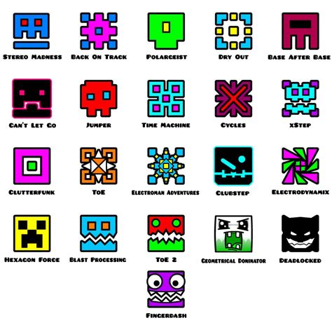 GD Levels as Icons : r/geometrydash