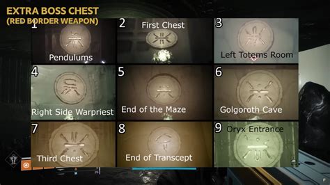 Destiny 2 Kings Fall chest locations - secret chests and maze map