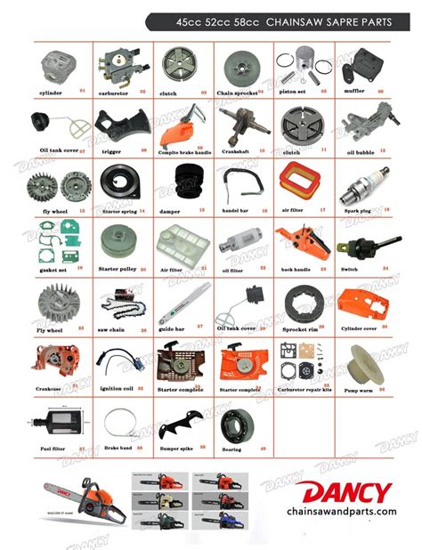 5200 5800 chainsaw parts, China Manufacturer of 5200 5800 chainsaw parts.