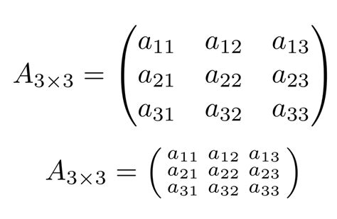 Matrices in LaTeX - LaTeX-Tutorial.com