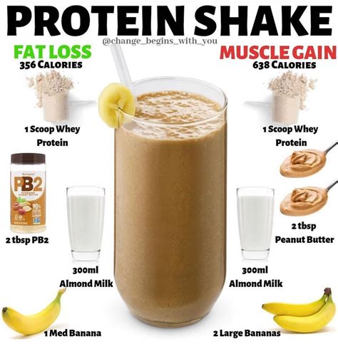 Protein Smoothie Recipes For Weight Gain