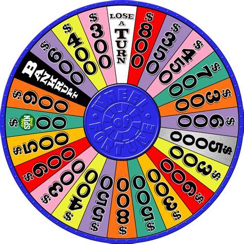 Pix For > Wheel Of Fortune Wheel Template | Wheel of fortune, Wheel of ...