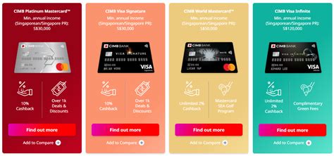 Best CIMB Credit Cards In Singapore (2021) - TinySG