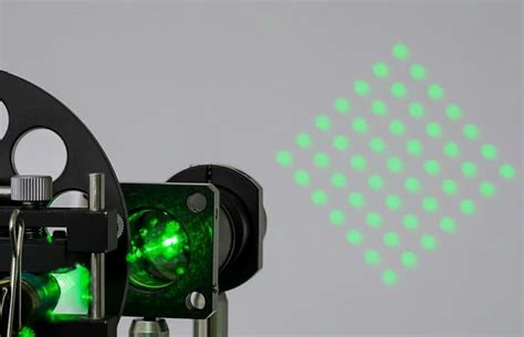 Laser Beam Splitter Applications - Holo Or