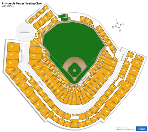 PNC Park Section 9 - RateYourSeats.com