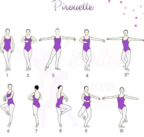 Ballet Tips and Tricks – for dancers, teachers and students | Ballet ...