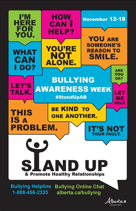 Bullying Awareness Poster