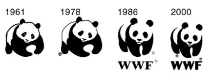 THE FAMOUS LOGOS: WWF Logo