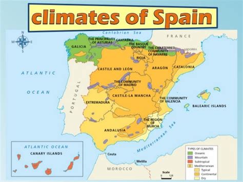 Vocabulary: Climates and vegetation of spain