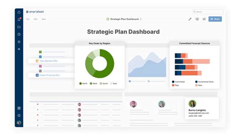 What is Smartsheet? A spreadsheet-based project management tool ...