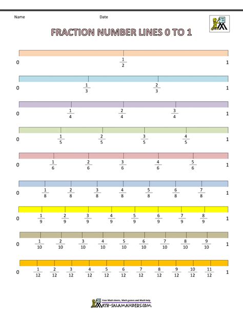 Number Line For Fractions Printable - Printable Word Searches