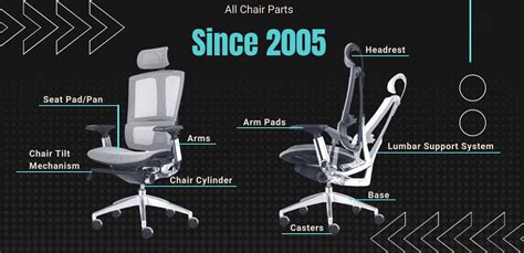 All Office Chair Parts - One stop for all the chair parts you need