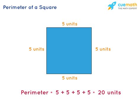 Difference Between Area and Perimeter - Basics, Definitions, Examples.