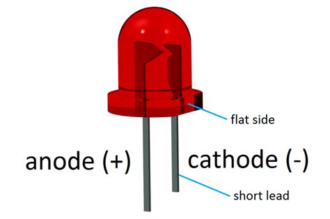 Resistor And Led Symbol - ClipArt Best