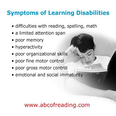 Learning Disabilities – Symptoms – Darwin the Dragon