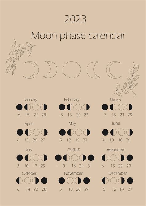 Moon phases calendar 2023. Waning gibbous, Waxing crescent, New moon ...