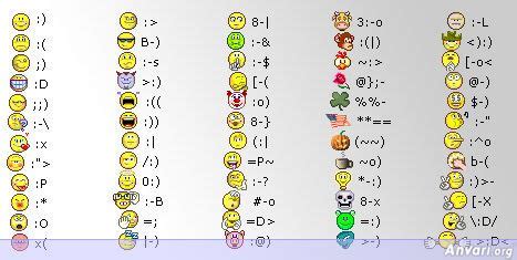 Computer Emotion Symbols | Yahoo Messenger Smilies - Online Smiley ...