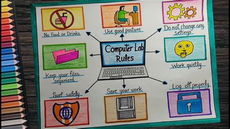 How to draw Computer Lab rules chart drawing for school project l ...