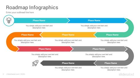 Roadmap Google Slides Template - Printable Word Searches