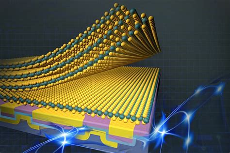 Researchers Safely Integrate Fragile 2D Materials into Devices | STATNANO