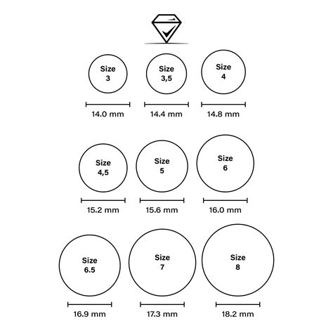 Men Ring Size Chart Printable