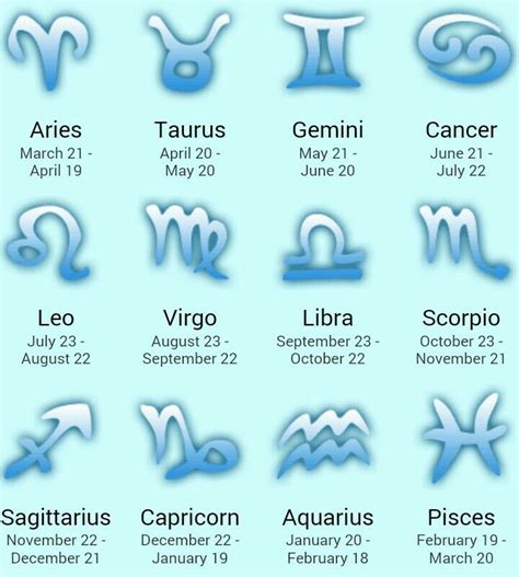 Alpha Female Zodiac Signs