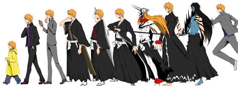 Ichigo Evolution by MasterPK on DeviantArt