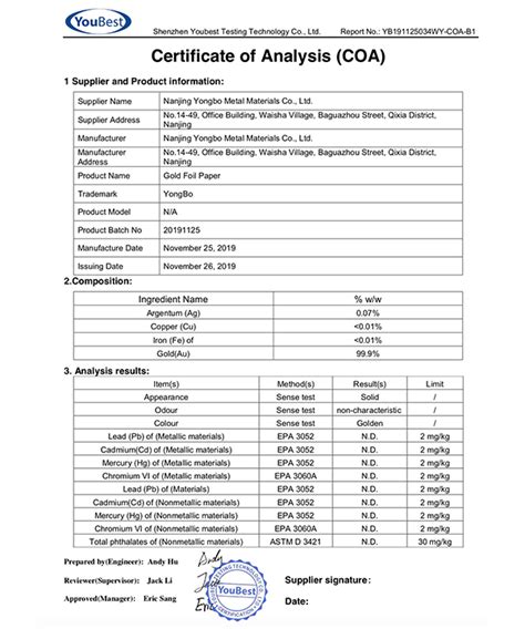 COA - nimfomane.com