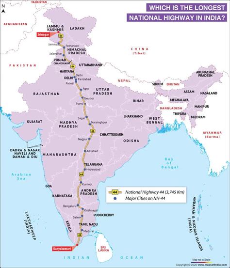 Important National Highways In India - UPSC