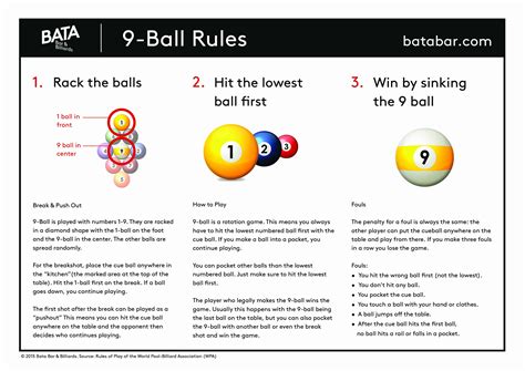 Rules for 8-Ball and 9-Ball pool billiards - Bata Bar & Billiards