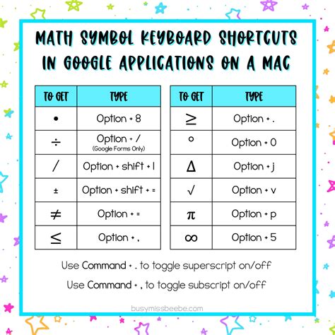 Save Time with Math Symbols Keyboard Shortcuts - Busy Miss Beebe