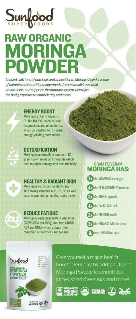 The Benefits of Moringa Powder | Coconut health benefits, Lemon ...