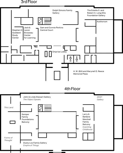 Exhibition Map