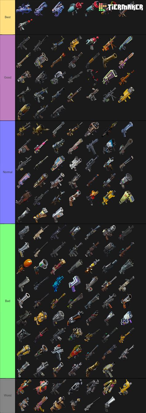 Fortnite: Save the World (Ranged Weapons) Tier List (Community Rankings ...