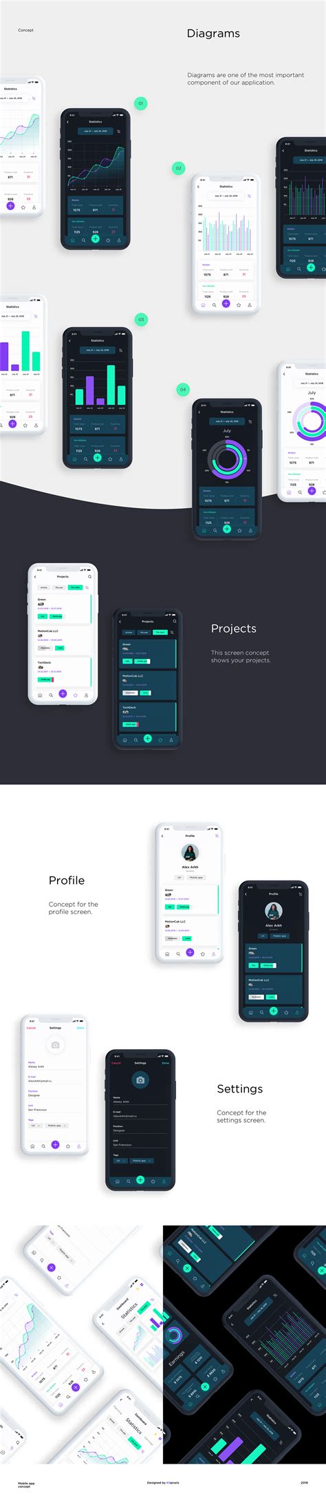 App analytics concept on Behance