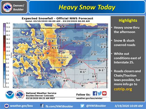 Snow Chaser Forecast: 12-18" of Snow For Colorado Mountains - SnowBrains