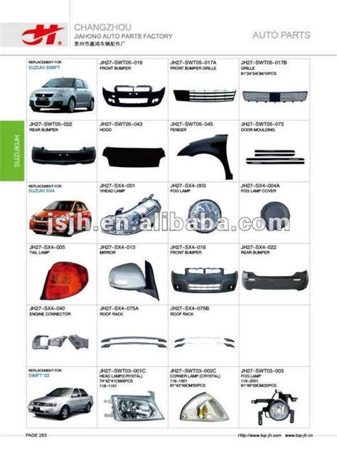 BP Auto Spares is one of the foremost sell overseas company for Suzuki ...