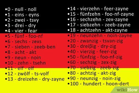 How to Write German Numbers: 3 Steps (with Pictures) - wikiHow