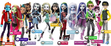 Why we love Monster High Dolls? … | All monster high dolls, Monster ...