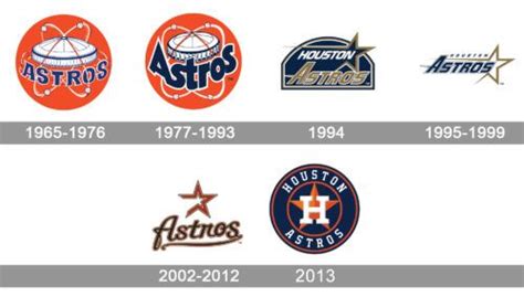 Astros - Make Big Blook Image Archive