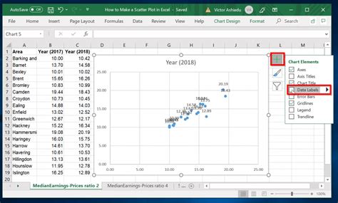 How to Make a Scatter Plot in Excel | Itechguides.com