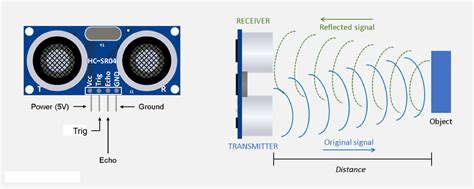 Hc Sr04 Schematic Pdf