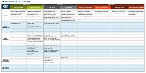 Simple Succession Plan Template Best Of Bank Management Succession Plan ...