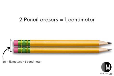 9 Everyday Things That Are 1 Centimeter Long - Measuring Stuff